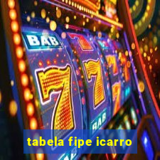 tabela fipe icarro